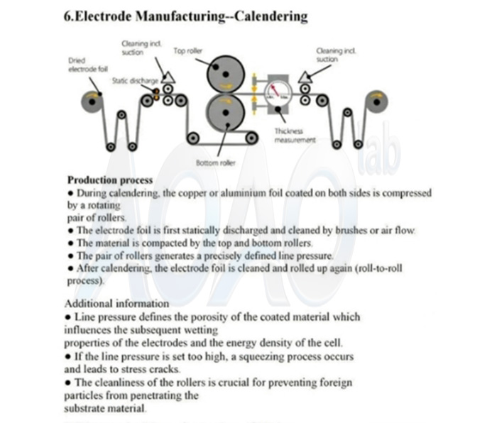 100MWH/1GWH LFP NMC LTO Cylindrical Cell Production Line.jpg 100MWH/1GWH LFP NMC LTO Cylindrical Cell Production Line.jpg