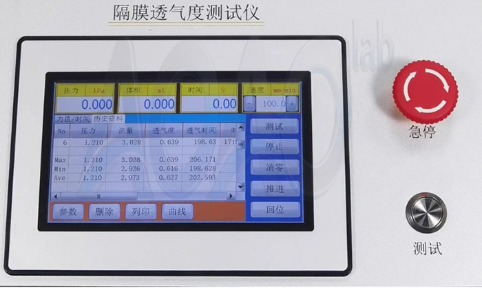 Gurley Air Permeability Tester for Lithium-Ion Battery Separator  AOAO New Energy.jpg