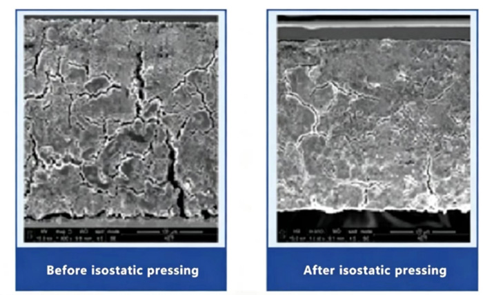 Warm Isostatic Press for Solid-State Battery Manufacturing.jpg