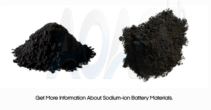 Irregular Hard Carbon Sodium-ion Battery Anode Materials.jpg Irregular Hard Carbon Sodium-ion Battery Anode Materials.jpg