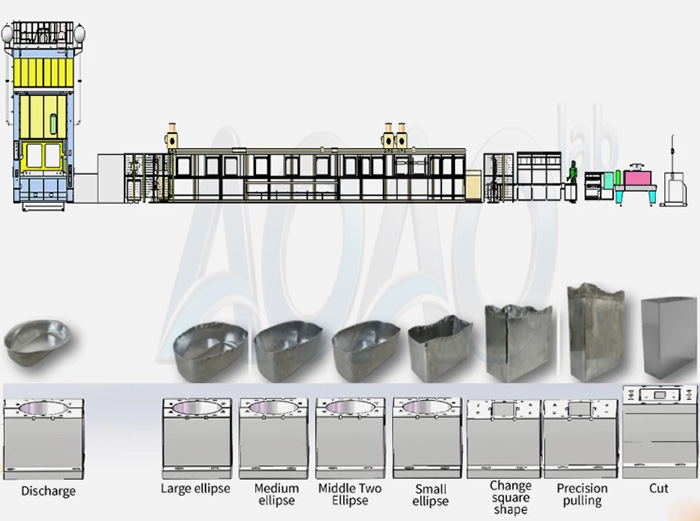 Prismatic Cell Aluminum Case Production Line.jpg Prismatic Cell Aluminum Case Production Line.jpg