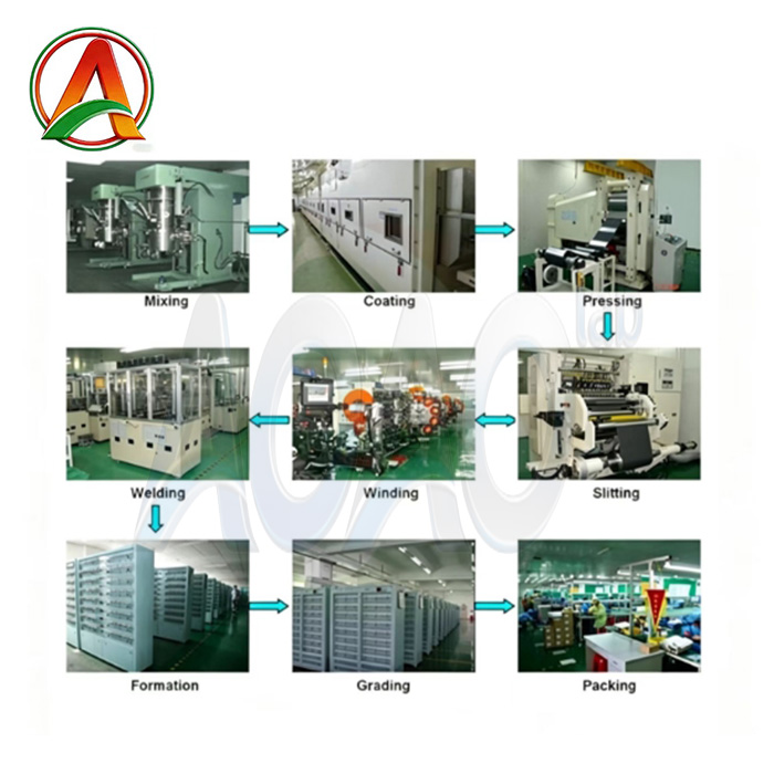 Automatic Battery Production Line.jpg Automatic Battery Production Line.jpg