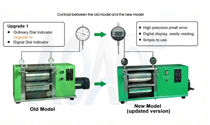 Electric Lab Roll Press Machine 100mm Width.jpg Electric Lab Roll Press Machine 100mm Width.jpg