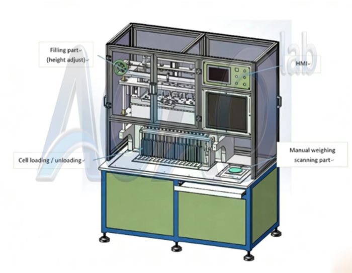Automatic Battery<a href=https://www.aoaolab.com/search/index.html?name=+Electrolyte target='_blank'> Electrolyte</a> Filling Machine System For Prismatic Power Battery Pilot Line.jpg Automatic Battery Electrolyte Filling Machine System For Prismatic Power Battery Pilot Line.jpg