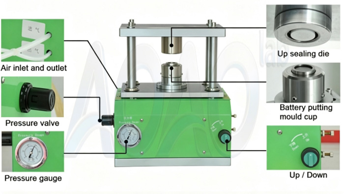 Hydraulic Manual Coin Cell Crimper.jpg